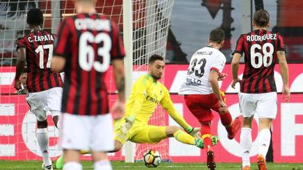AMARCORD – Accadde Oggi, il Benevento espugna San Siro: Iemmello firma l’1-0 al Milan